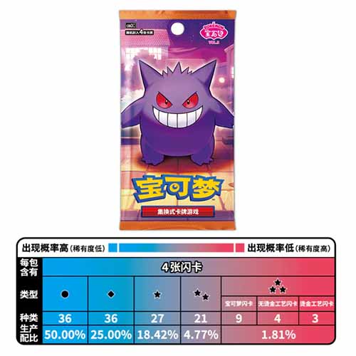 Pokemon - Display - Gem Pack Vol.3 Gengar - Chinese 🇨🇳 – Image 3